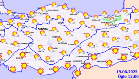 Meteoroloji'den bugün uyarı yok! Rüzgar hafif…