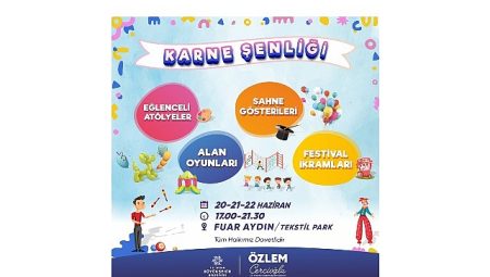 Başkan Çerçioğlu’ndan Öğrencilere Tatil Hediyesi: Karne Şenliği Başlıyor