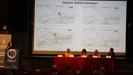 Bursa’da kültürel miras afetlere karşı dirençli hale getiriliyor