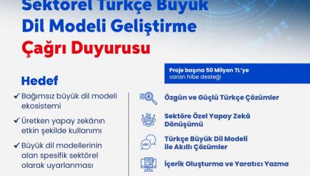 Türkiye’yi yapay zekâda öncü yapacak adım… 50 milyon TL hibe desteği