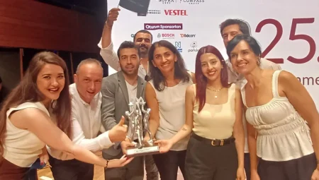 İzmir Büyükşehir Mükemmelliği Arayış Sempozyumu’ndan ödülle döndü