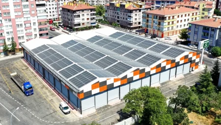 Konya Karatay’dan temiz enerji hamlesi