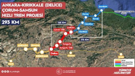 Raylarda 8 milyon kişi daha 'yüksek hıza' kavuşacak