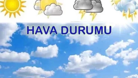 Yurtta bugün hava durumu nasıl olacak?