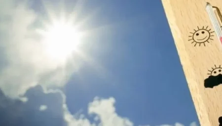 Yurtta bugün hava nasıl olacak?