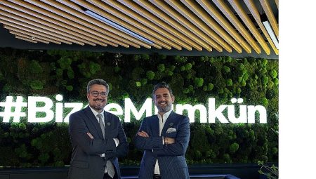 CALL Energy ile hedef 1.000 MW’lık yatırım