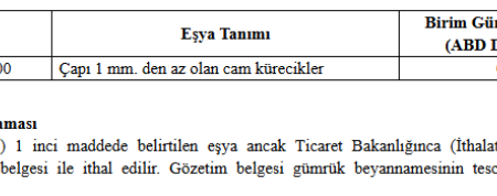 Ticaret Bakanlığı’ndan 'cam kürecikler' için yeni tebliğ