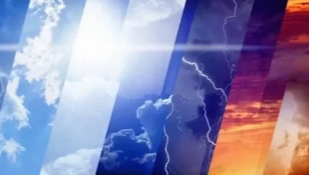 Meteoroloji’den kuvvetli yağış ve rüzgar uyarısı