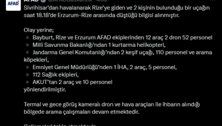 Erzurum-Rize arasında uçak kazası! AFAD: Arama çalışmaları yoğunlaştı