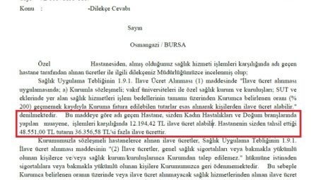 Bursa’da Harita Teknikeri'nden özel hastanelere karşı mücadele: 110 bin TL iade aldı