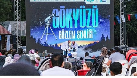 12 bin gökyüzü tutkunu Kuzuyayla’da uzayı keşfetti