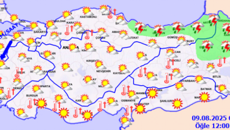 Sıcak havaya dikkat! Meteoroloji uyardı