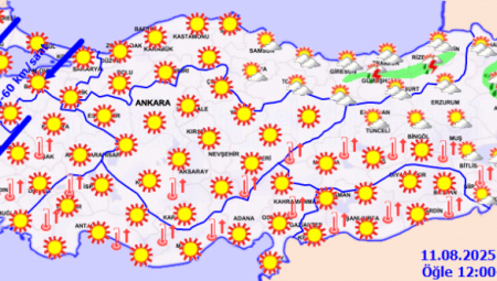 Meteoroloji'den sıcak uyarısı! Bugün hava durumu nasıl olacak?