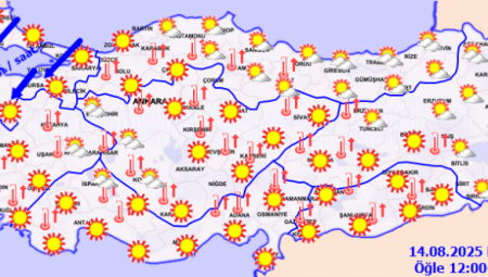 Bugün hava nasıl olacak? Derecelere dikkat