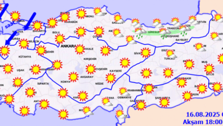 Bugün hava durumu nasıl olacak?
