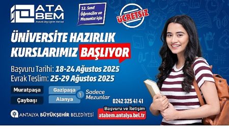 Büyükşehir’in YKS Hazırlık Kursu kayıtları başladı