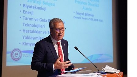 Ege Üniversitesinin dünya çapında yükselişi sürüyor