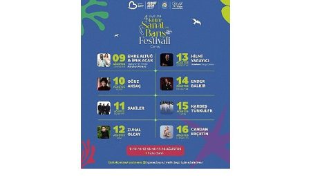 Gömeç’te 4. Zeytin Dalı Kültür, Sanat ve Barış Festivali Başlıyor