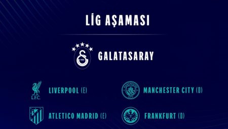 Galatasaray’ın Şampiyonlar Ligi rakipleri belli oldu