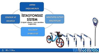 İstanbul’da Bisiklet Paylaşımında Yeni Dönem Başlıyor