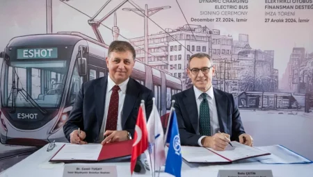 İzmir’in iklim krizi ile mücadelesi uluslararası arenada
