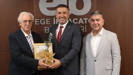 İzmir ve sektör için EGSD-EİB işbirliği yapacak