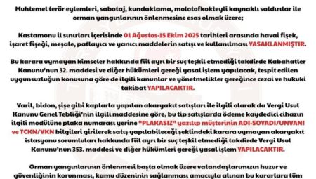 Kastamonu’da havai fişek kullanımı 15 Ekim’e kadar yasaklandı