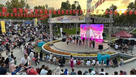 Kültürpark Çocuk Etkinlikleri Çocukların Yaz Tatiline Renk Katıyor