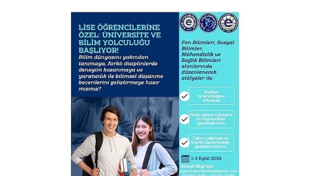 Liseliler, Ege Üniversitesinde bilim yolculuğuna çıkıyor