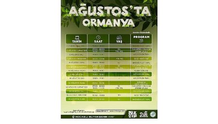 Ormanya ve Kuzuyayla’nın keşif dolu Ağustos takvimi