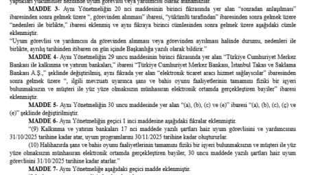 Finansal suçlarla mücadelede yeni adım… Yönetmelikte değişiklik 'Resmi'leşti