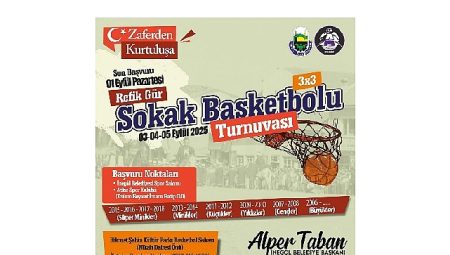 Sokak Basketbolu Turnuvası Başvuruları Başladı