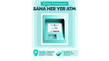 Türkiye Finans, İş Bankası iş birliğiyle ATM ağını büyütüyor