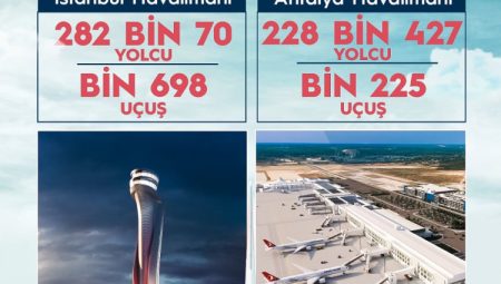 İstanbul ve Antalya Havalimanları'ndan 4 tarihi rekor
