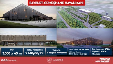 Türkiye'nin 5. bölgesel 'hava'sı olacak!