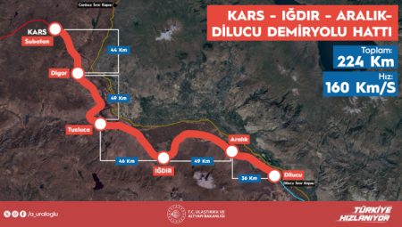 Zengezur Koridoru'nda tarihi adım