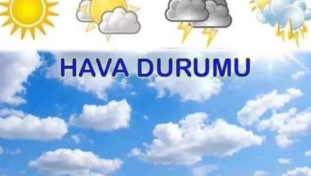Bugün hava durumu nasıl olacak?