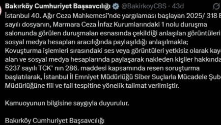 İBB davası duruşmasına ait görüntülere soruşturma